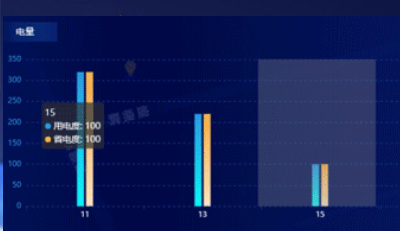 路燈控制器有哪些不同的類型？